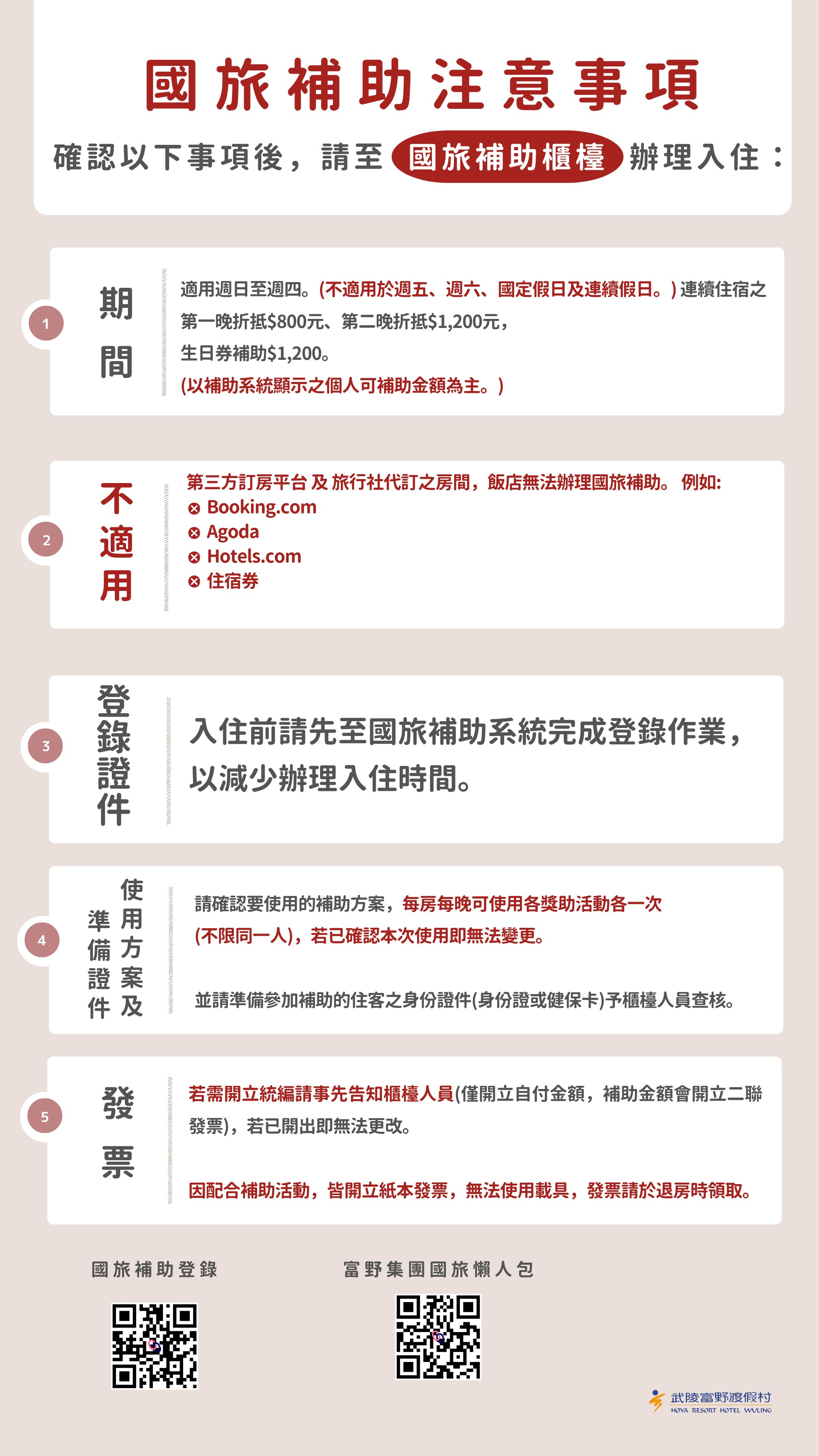 2026國旅補助說明